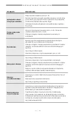 Preview for 331 page of Bose Frames Soprano Manual