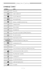 Preview for 333 page of Bose Frames Soprano Manual