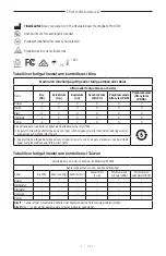 Preview for 338 page of Bose Frames Soprano Manual