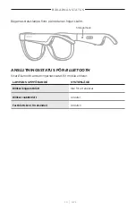 Preview for 353 page of Bose Frames Soprano Manual