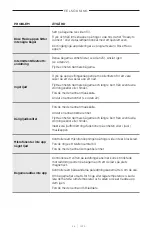 Preview for 361 page of Bose Frames Soprano Manual