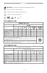 Preview for 398 page of Bose Frames Soprano Manual