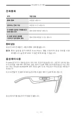 Preview for 411 page of Bose Frames Soprano Manual