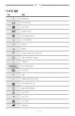 Preview for 423 page of Bose Frames Soprano Manual