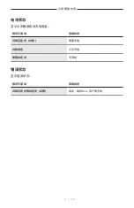 Preview for 444 page of Bose Frames Soprano Manual