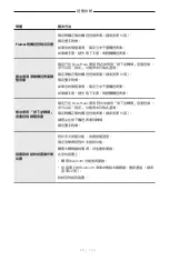 Preview for 482 page of Bose Frames Soprano Manual