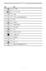 Preview for 484 page of Bose Frames Soprano Manual