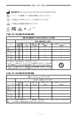 Preview for 488 page of Bose Frames Soprano Manual