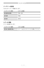 Preview for 504 page of Bose Frames Soprano Manual