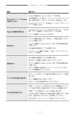 Preview for 511 page of Bose Frames Soprano Manual