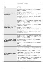 Preview for 512 page of Bose Frames Soprano Manual