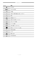 Preview for 514 page of Bose Frames Soprano Manual