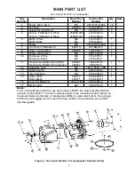 Preview for 6 page of Bose FreeSpace 16 Service Manual