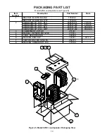 Предварительный просмотр 10 страницы Bose FreeSpace 32SE Service Manual