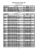 Preview for 36 page of Bose FREESPACE 4400 Service Manual