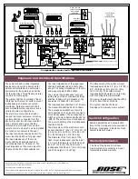 Предварительный просмотр 2 страницы Bose FreeSpace 6 Technical Specifications