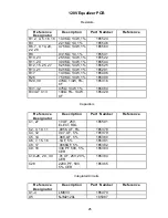 Preview for 25 page of Bose FREESPACE BMA-125 Service Manual