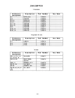 Preview for 30 page of Bose FREESPACE BMA-125 Service Manual