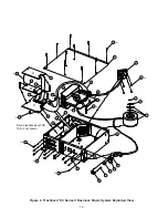 Preview for 14 page of Bose FreeSpace E4 Series II Service Manual