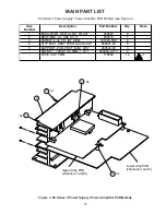 Preview for 15 page of Bose FreeSpace E4 Series II Service Manual