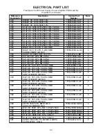 Preview for 60 page of Bose FreeSpace E4 Series II Service Manual