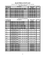 Preview for 63 page of Bose FreeSpace E4 Series II Service Manual