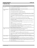 Предварительный просмотр 42 страницы Bose FreeSpace IZA 2120-HZ Installation And Operation Manual