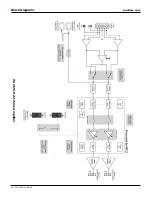 Предварительный просмотр 46 страницы Bose FreeSpace IZA 2120-HZ Installation And Operation Manual