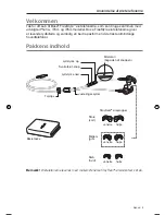 Предварительный просмотр 15 страницы Bose Freestyle Speaker System Owner'S Manual