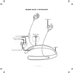 Предварительный просмотр 4 страницы Bose hearphones Start Here Manual