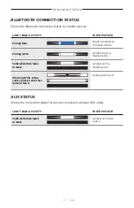 Preview for 33 page of Bose HOME SPEAKER 500 Instructions Manual