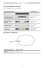 Preview for 34 page of Bose HOME SPEAKER 500 Instructions Manual