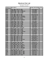 Предварительный просмотр 19 страницы Bose L1 Compact Service Manual