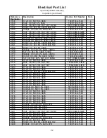 Предварительный просмотр 22 страницы Bose L1 Compact Service Manual