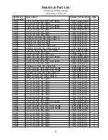 Предварительный просмотр 23 страницы Bose L1 Compact Service Manual