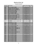 Предварительный просмотр 25 страницы Bose L1 Compact Service Manual