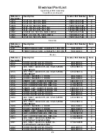 Предварительный просмотр 26 страницы Bose L1 Compact Service Manual