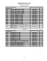 Предварительный просмотр 27 страницы Bose L1 Compact Service Manual