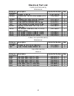 Предварительный просмотр 29 страницы Bose L1 Compact Service Manual