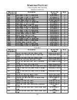 Предварительный просмотр 32 страницы Bose L1 Compact Service Manual