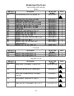 Предварительный просмотр 36 страницы Bose L1 Compact Service Manual