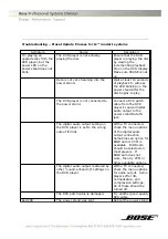 Bose L1 Model I Troubleshooting preview