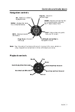 Preview for 9 page of Bose LIFESTYLE 135 series II Operating Manual