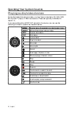 Preview for 18 page of Bose LIFESTYLE 135 series II Operating Manual