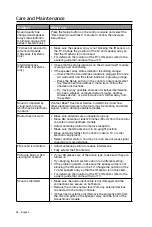 Preview for 28 page of Bose LIFESTYLE 135 series II Operating Manual