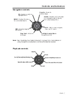 Предварительный просмотр 29 страницы Bose Lifestyle 135 Series III Setup Manual