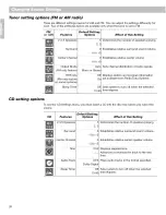 Preview for 26 page of Bose Lifestyle 18 Series II Operating Manual