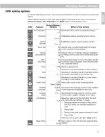 Preview for 27 page of Bose Lifestyle 18 Series II Operating Manual