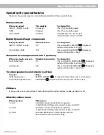 Preview for 25 page of Bose Lifestyle 25 Series II Owner'S Manual