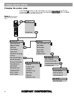 Preview for 22 page of Bose Lifestyle 28 Operating Manual